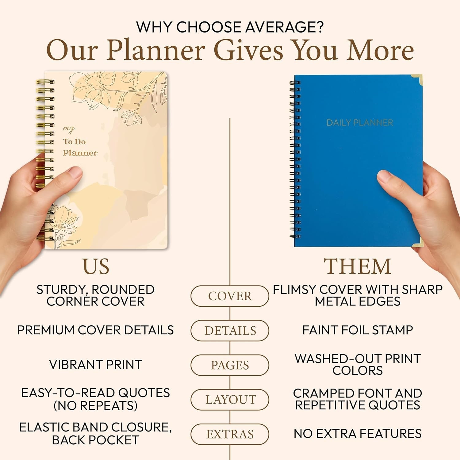 Routine Revive- To-Do List Notebook for Work/Undated Daily Planner and Schedule Organizer